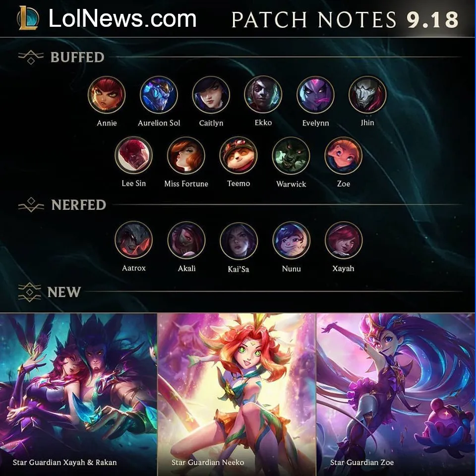 LoL Patch 13.16 Revealed: All Champion Buffs & Nerfs